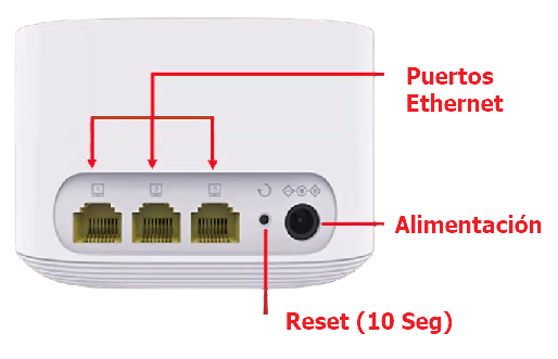 Huawei WA8021V5 Mesh